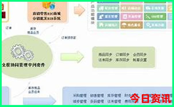 阜阳颍上十大旅游景点