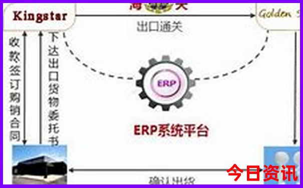 暑假最值得去的地方